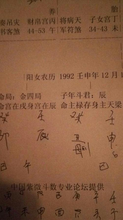 测算生辰八字合不合:生辰八字测婚姻合不合