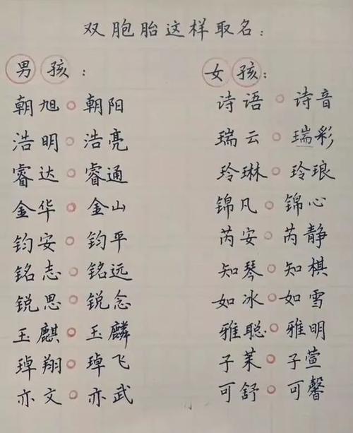 保险公司部门名字叫什么响亮 保险营业部起名大全