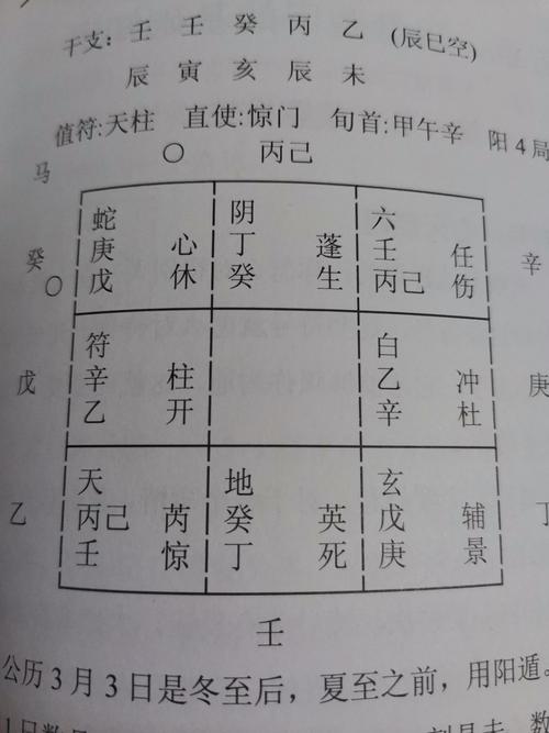 刻家奇门遁甲时间表