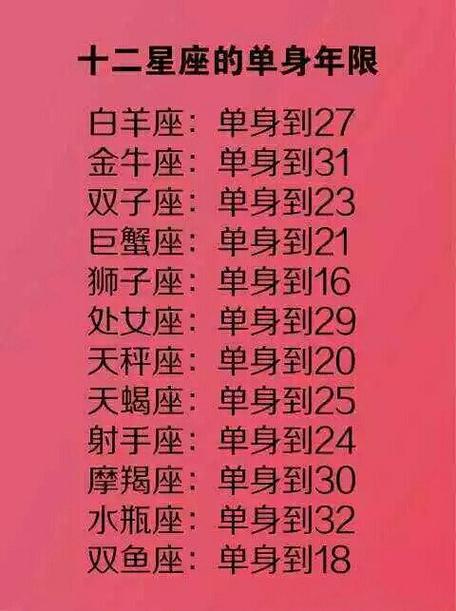 十二星座最佳脱单时机在什么时候射手是年中狮子随时可以恋爱