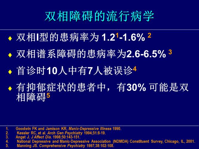 再普乐治疗双相情感障碍