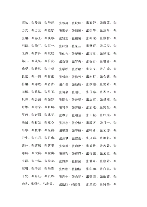 张姓女孩子起名字 张姓女孩起什么名字好听