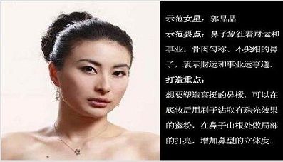 女人面相看婚姻,超级准!