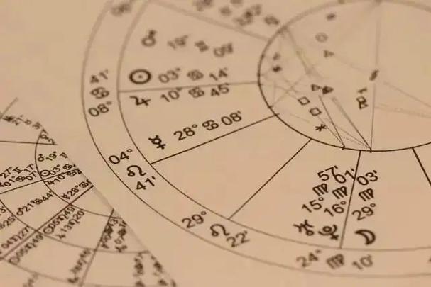 零基础学占星——对宫星座 - 趣爱秀解梦网