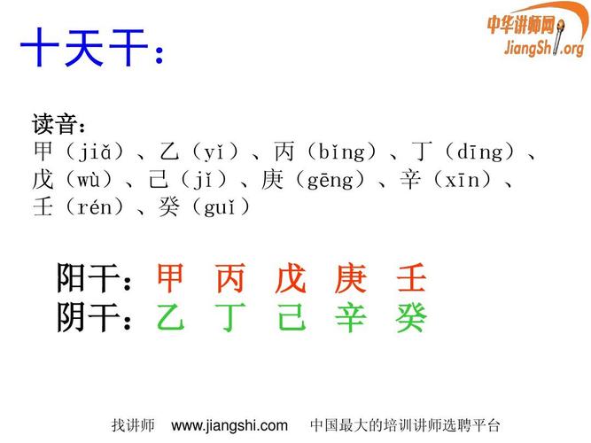 手脑易经风水绝学入门之课——干基础知识(李发海)中华讲师网 (1)ppt