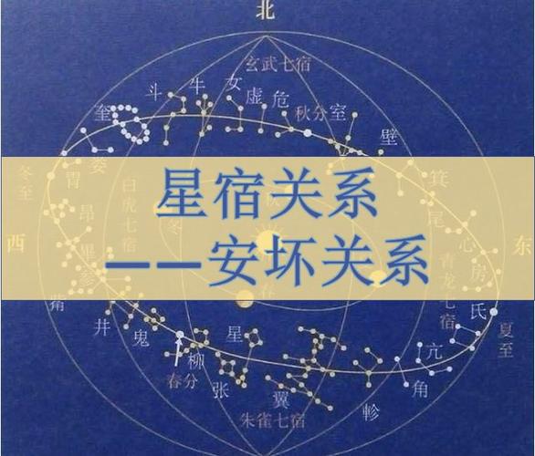 星宿关系之安坏关系