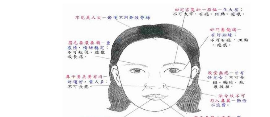 哪种面相的女人婚姻不好