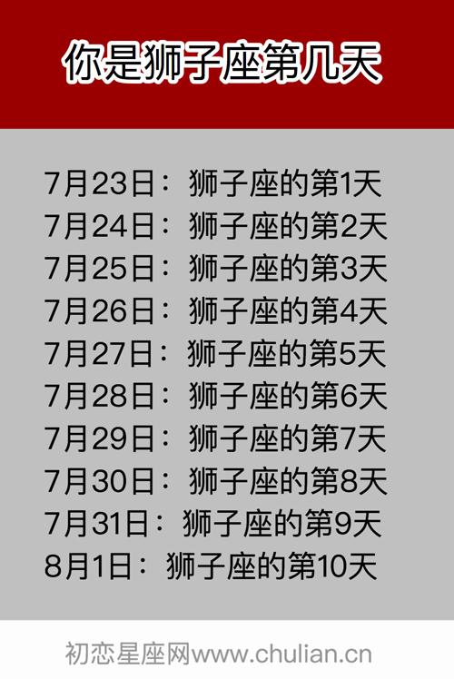 7月27日:狮子座的第5天7月26日:狮子座的第4天7月25日:狮子座的第3天7