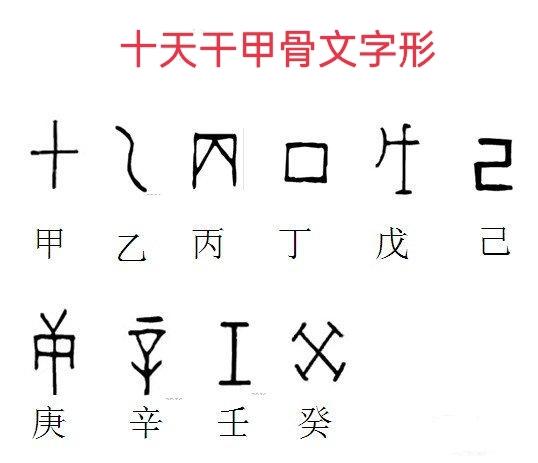 八字中十天干字碰字 八字十天干性格最准