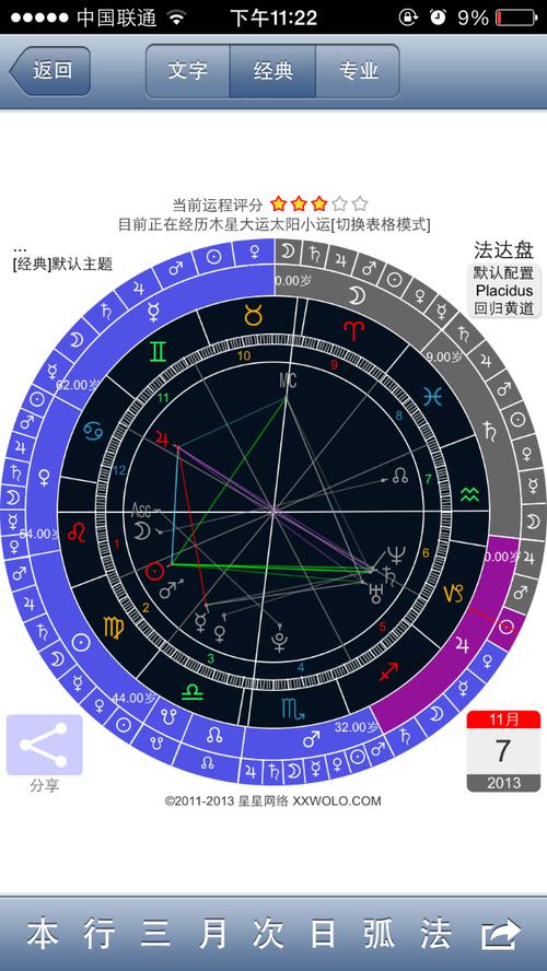 求解星盘,谢谢~越详细越好,这是风筝格局吗,求解求详解,谢谢各位大神