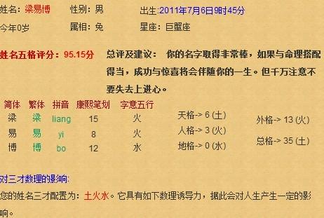 生肖属猪梁姓男宝宝怎么取名好? 2023属猪梁姓女宝名字