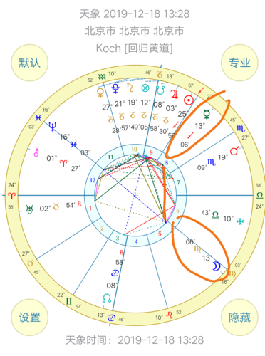 星象占卜是什么教 占星术是根据天象来预卜人间事物的一种方术