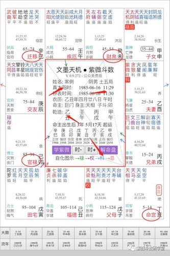 紫微斗数基础(4)——三方四正与邻宫