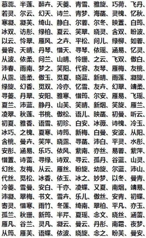 姓聂男宝起名字叫什么好听(姓聂男宝起名字叫什么好听一点)