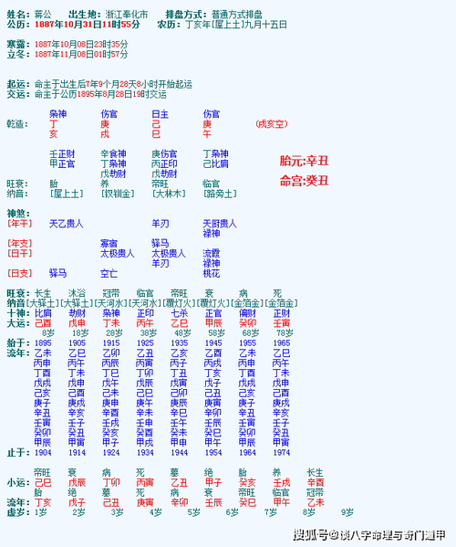 乙丑,己巳,癸酉三日或者时辰见之则谓之