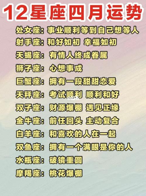 12星座四月份运势_12星座_运势_星座运势_星座命理_星座