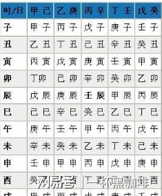 八字暖心情话短语