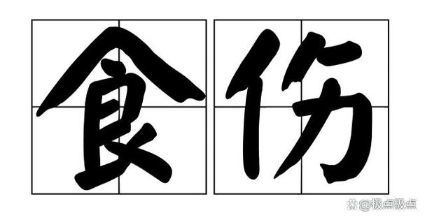 「八字」食伤代表的身体部位,附解析思路