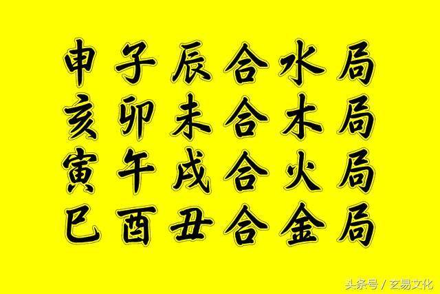 申子辰合水局,亥卯未合木局,寅午戌合火局,巳酉丑合金局.