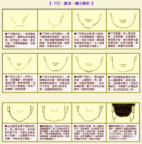 在面相学中下巴方的男性命运如何_八字分析_拓易生活网