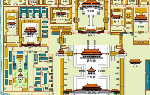 故宫平面布局图片