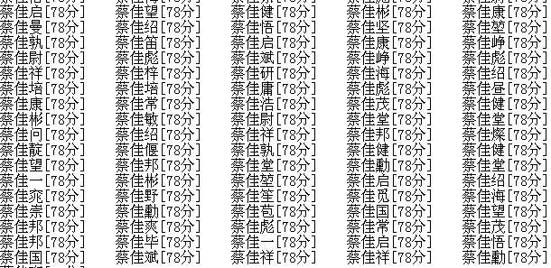 宝宝取名字 姓:蔡 中间一个字为佳 第三个字最好是钅字盘~!