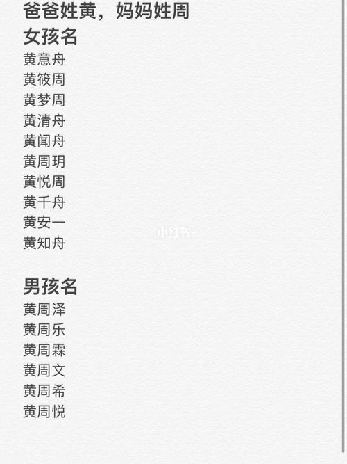 爸爸姓黄,妈妈姓周,帮忙选一个最佳名字_宝宝取名字_母婴_母婴其他