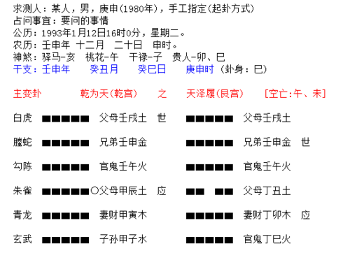 国学周易实践(六爻专项) ≡ 69 综合预测 69 求详细看一下终身卦