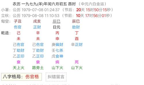 八字己未辛未丙申丁酉盲派观点:日主坐功,丙辛合化为水,但时上有根,反