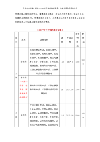 心理咨询师培训费用,让你意想不到的价位.docx