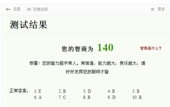 我用门萨智力测试测试出来智商140,可是我的学习成绩不怎么好,以前1,2