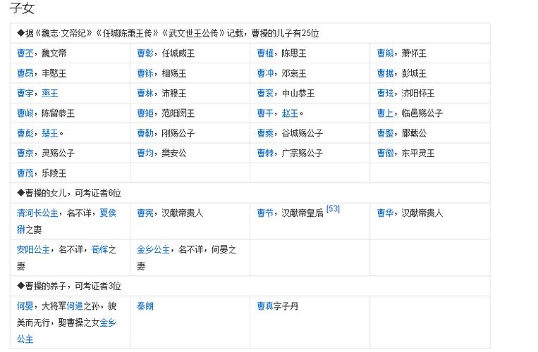 他们的名字分别叫什么?