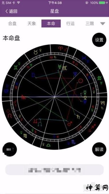 星盘行运盘怎么看,帮人看星盘不收费可以吗-神算网