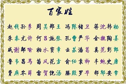 名字迷起名网 - 男孩女孩取名字 免费宝宝生辰八字起名字大全