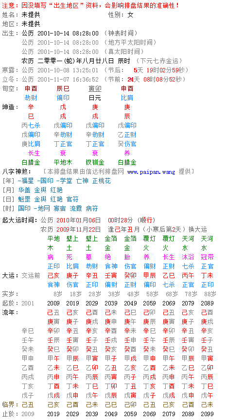 免费算命大全生辰八字测算算命婚姻抽签解签九易算命